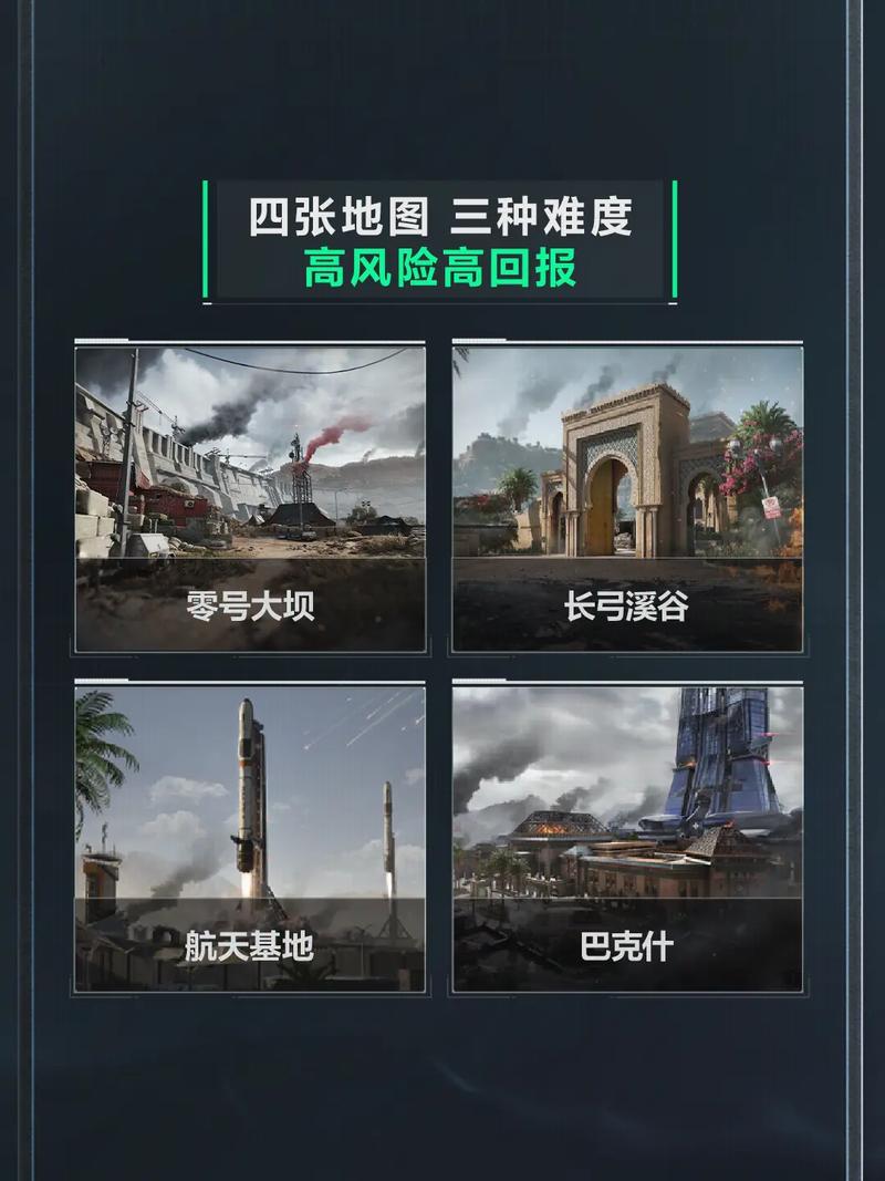 的技术发展