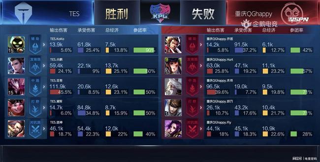 也是竞技心 也是竞技心