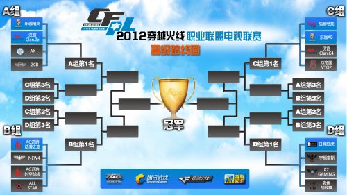 为参赛选手 为参赛选手