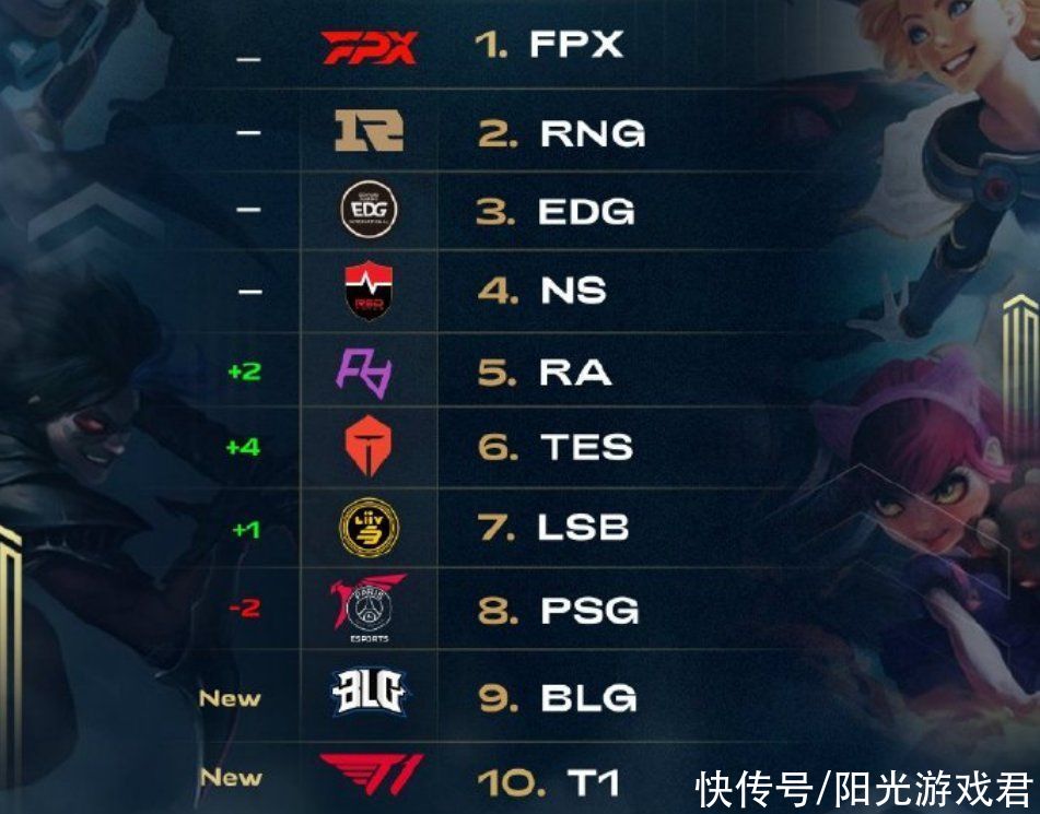 们未来的方 们未来的方