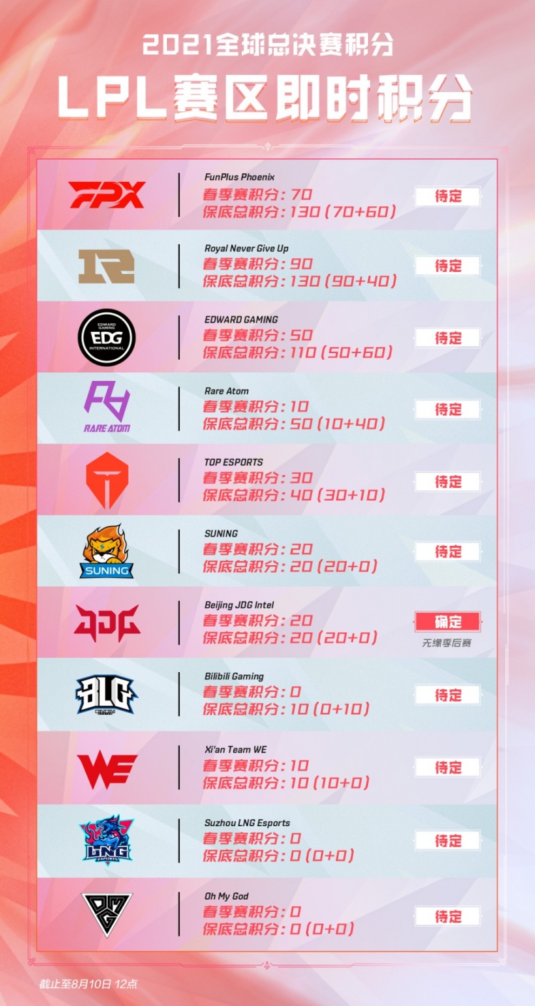 騙等案例 騙等案例