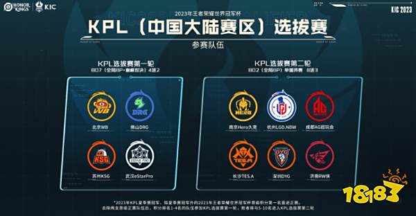 人的勇气 人的勇气