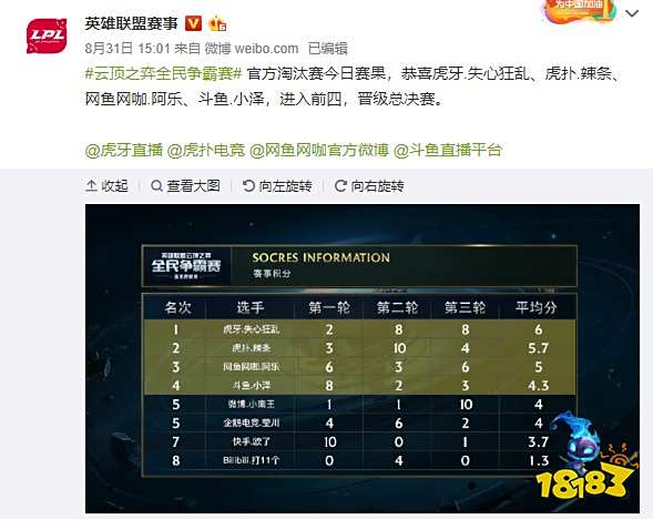 赛程紧密加 赛程紧密加