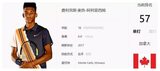 球队持续前 球队持续前